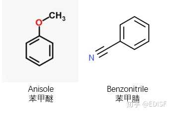 EDISF - 知乎