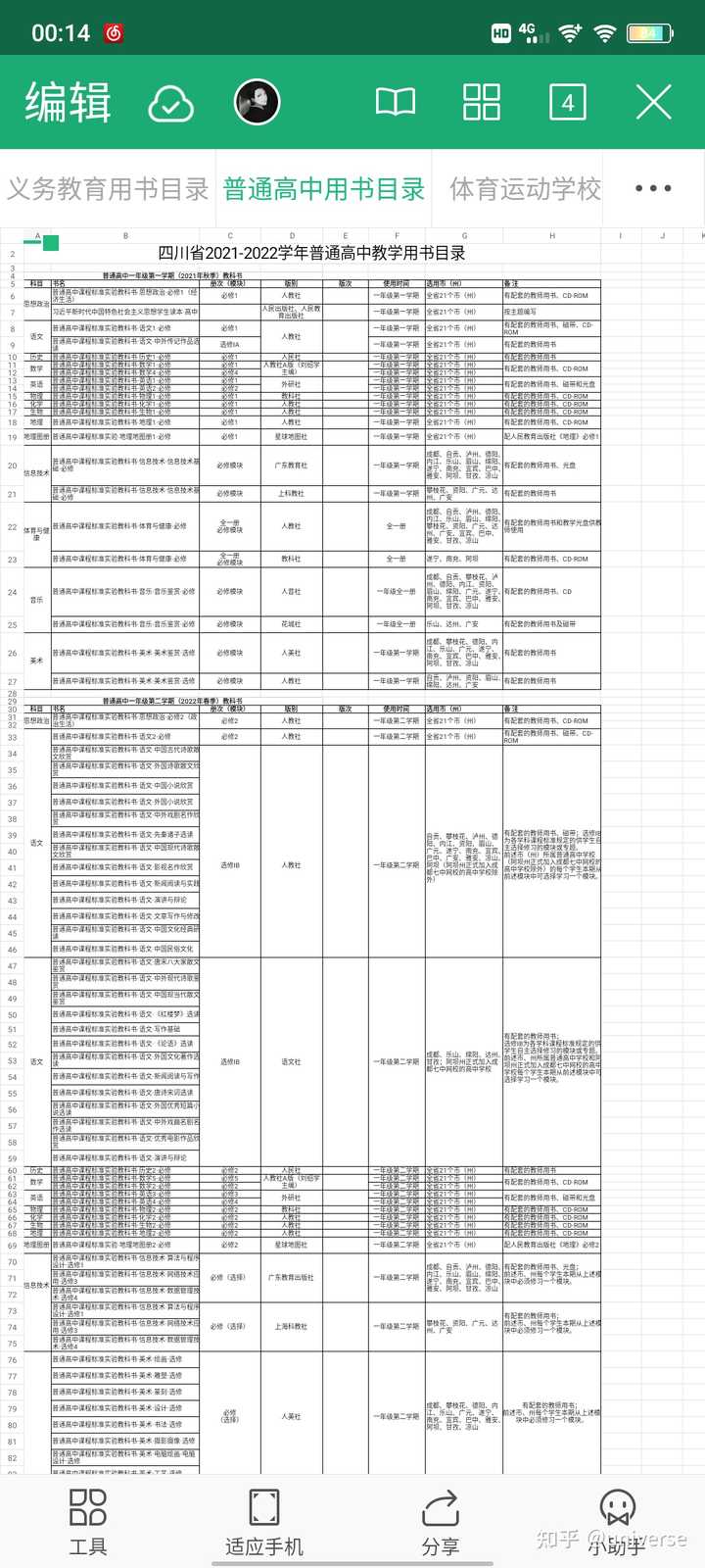 请问四川2021年新高一（2021 9～2022 6）用新教材还是旧教材？ 知乎