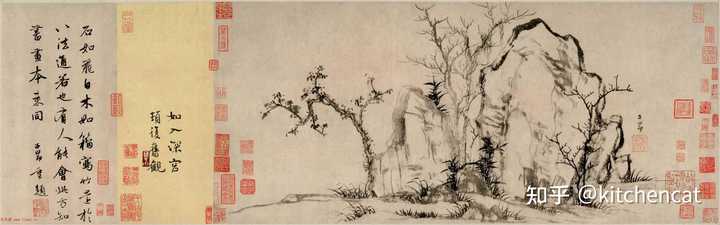 中国文人画的发展历程? - 知乎