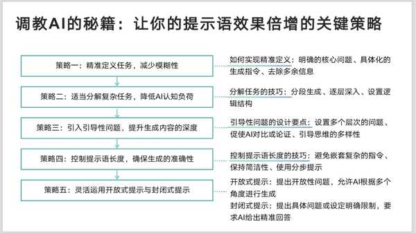 为什么有的程序员一聊到Vibe Coding让 “文科生”接触到了编程会“破防”？