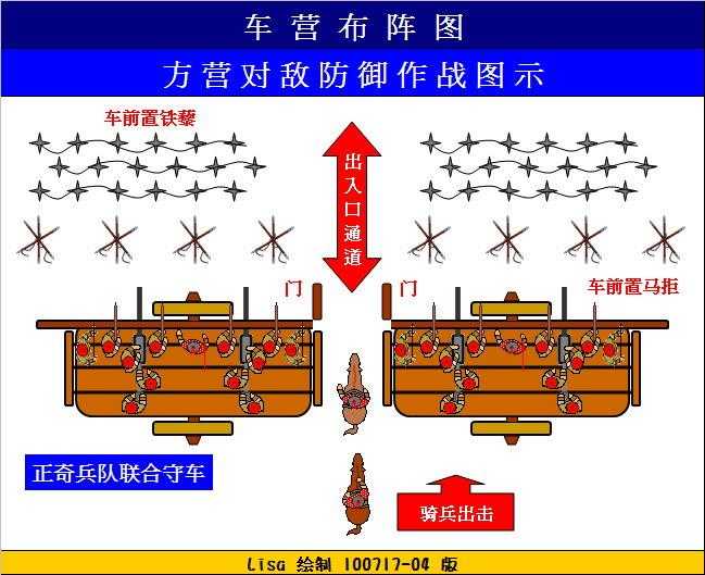 明军车营是否是高效、可推广的战术？ - 知乎