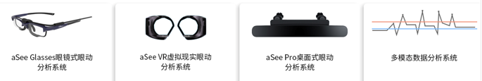 做研究眼动仪有哪些比较好的选择? - 知乎