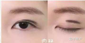 内双外双怎么区别啊? - 知乎