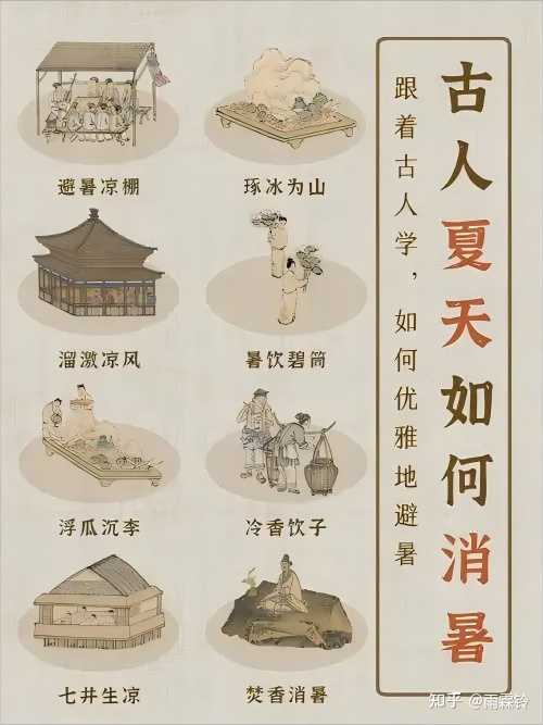 没有空调的古人，靠什么熬过四十度长安呢？ - 知乎
