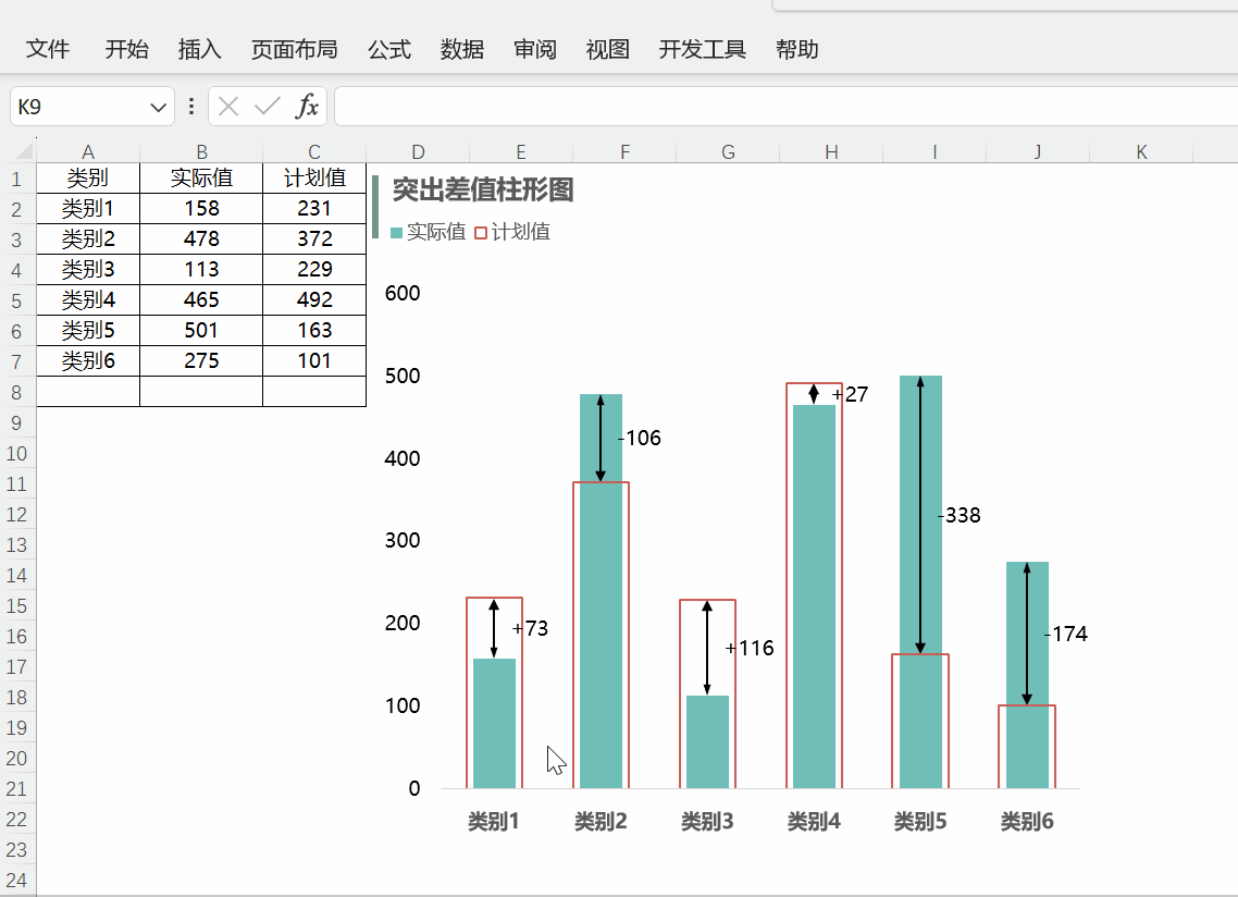 请问像这样两个或两个以上柱状图合并的图怎么做？ - 知乎