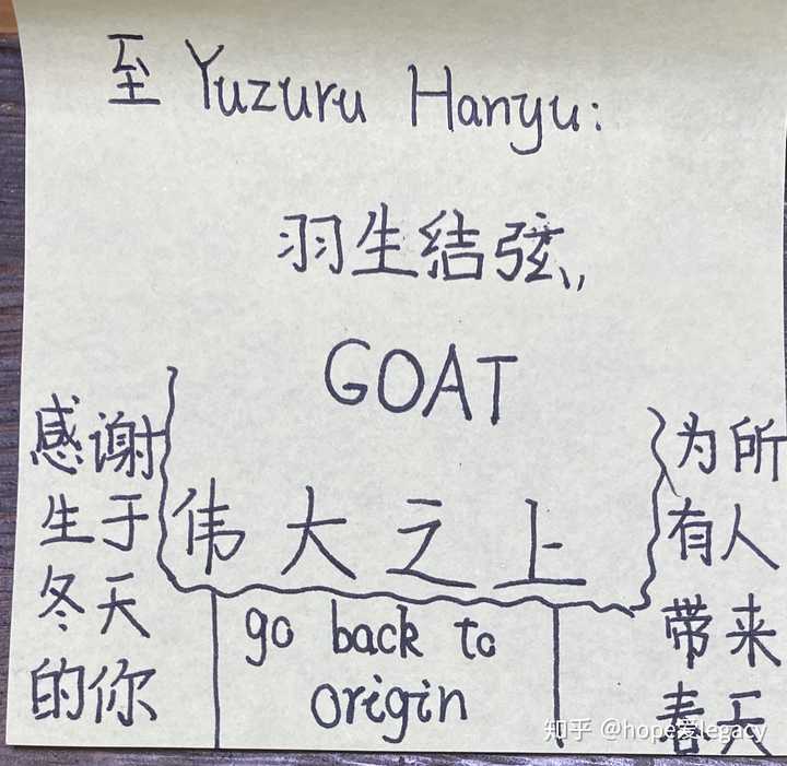 羽生结弦努力经历 羽生结弦的励志故事 羽生结弦地震经历