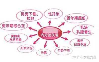 守护女性健康：深入了解青岛妇科医院