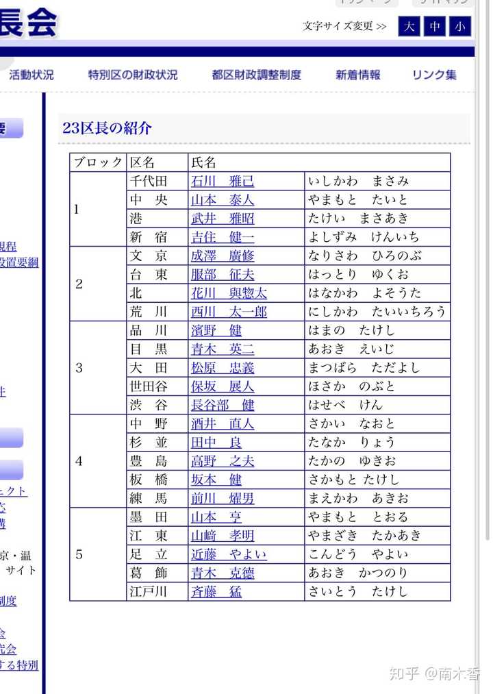 为什么日本人名字直译成中文又好看又好听 知乎 为什么日本人名字直译成中文又好看又好听 知乎