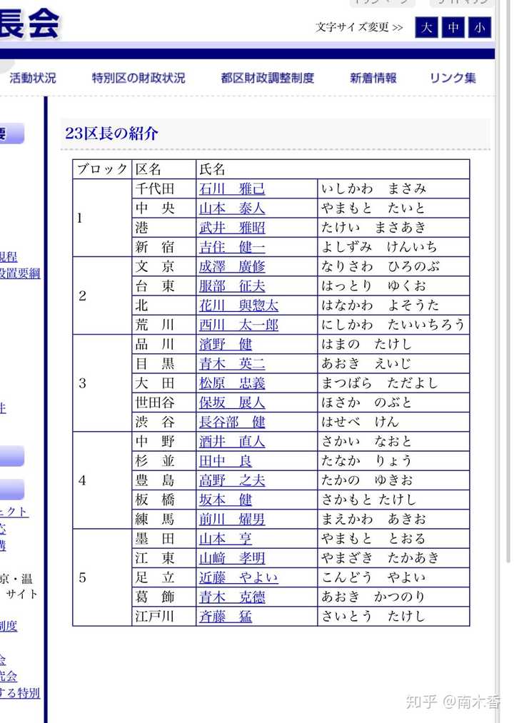 为什么日本人名字直译成中文又好看又好听 知乎