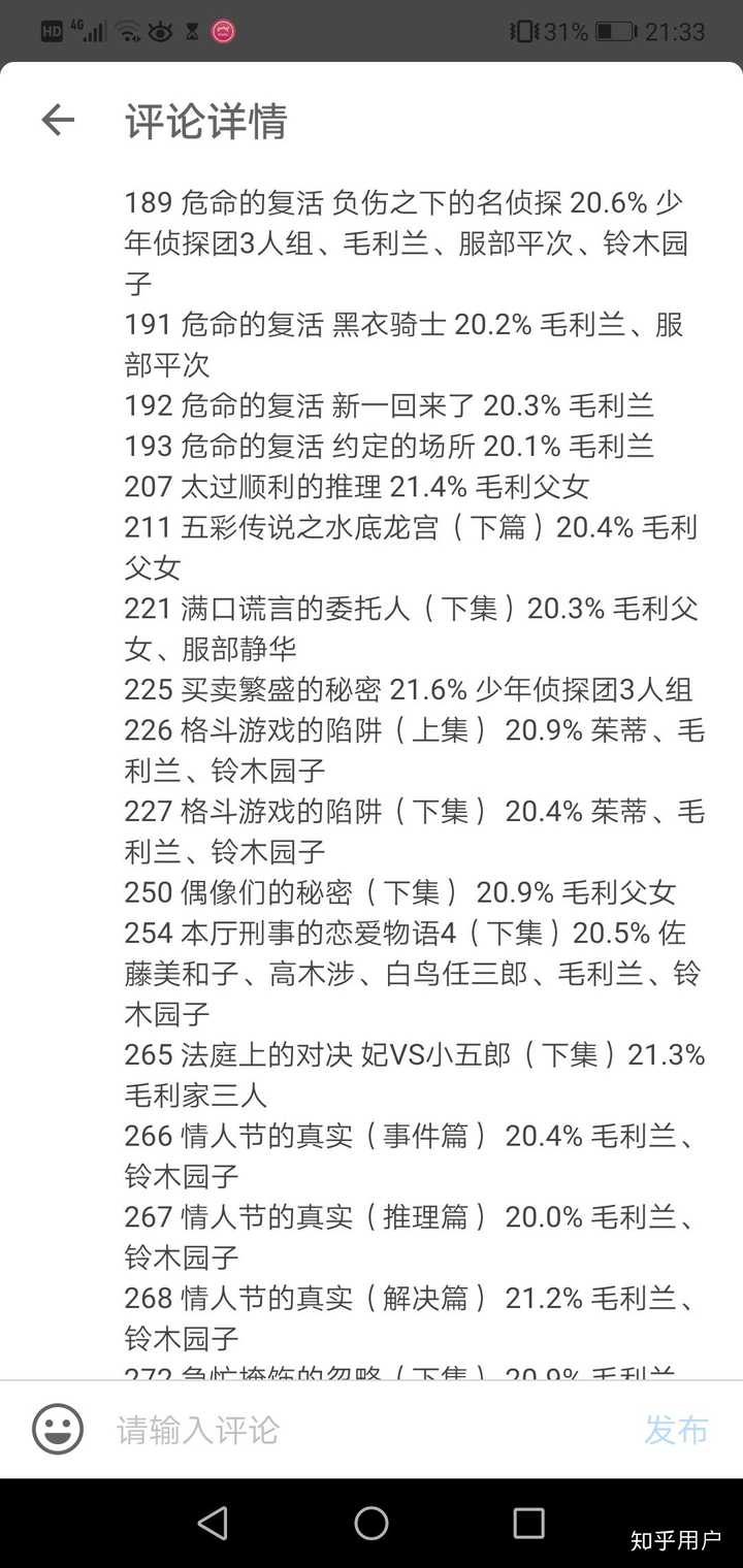 在日本新兰人气高还是柯哀人气高 两家粉丝也互掐么 知乎