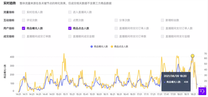 抖音访客周报在哪里看  第1张