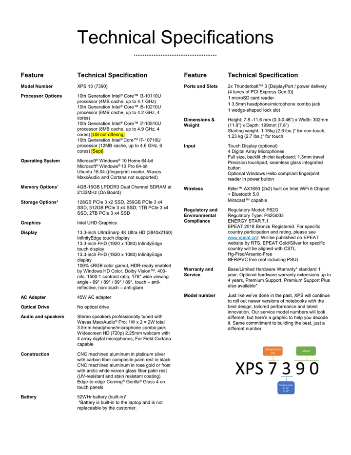 如何评价搭载第十代Intel 处理器的戴尔XPS13? - 知乎