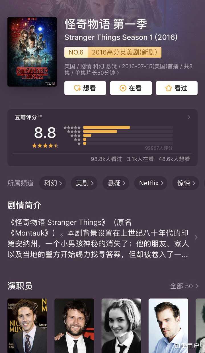 Netflix 出的美剧 哪些值得一看 知乎