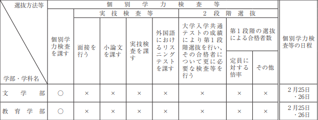 日本哪些大学的社会心理学比较好 知乎