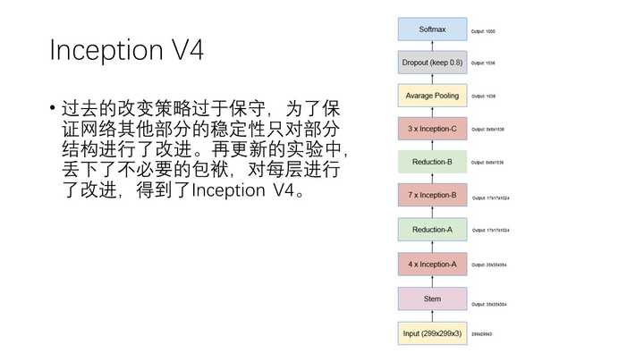 谷歌Inception网络中的Inception-V3到Inception-V4具体作了哪些优化？ - 知乎