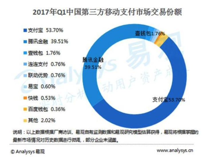 马太效应究竟该如何破解 知乎