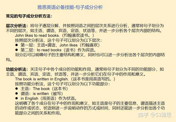 英语中,什么是谓语、宾语、定语、状语、宾补、表语? - 知乎
