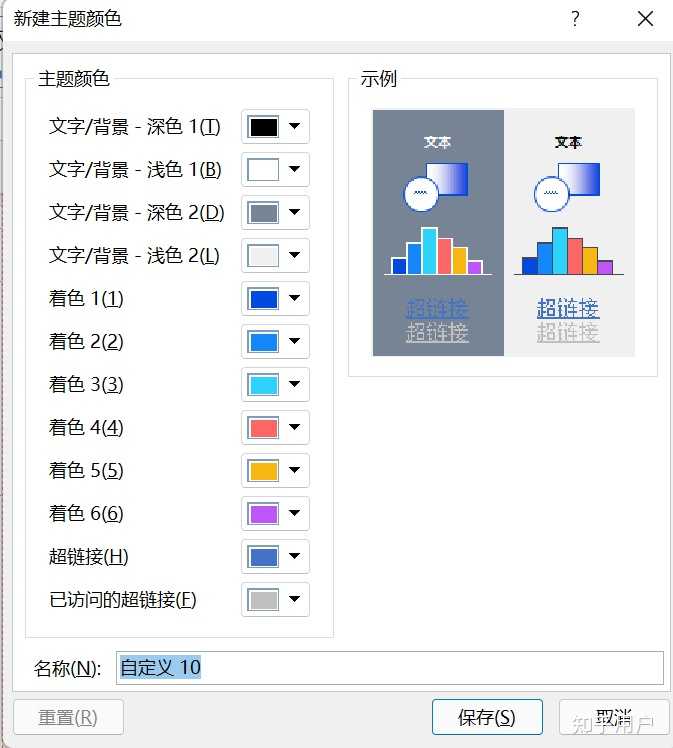 ppt一般在哪里制作