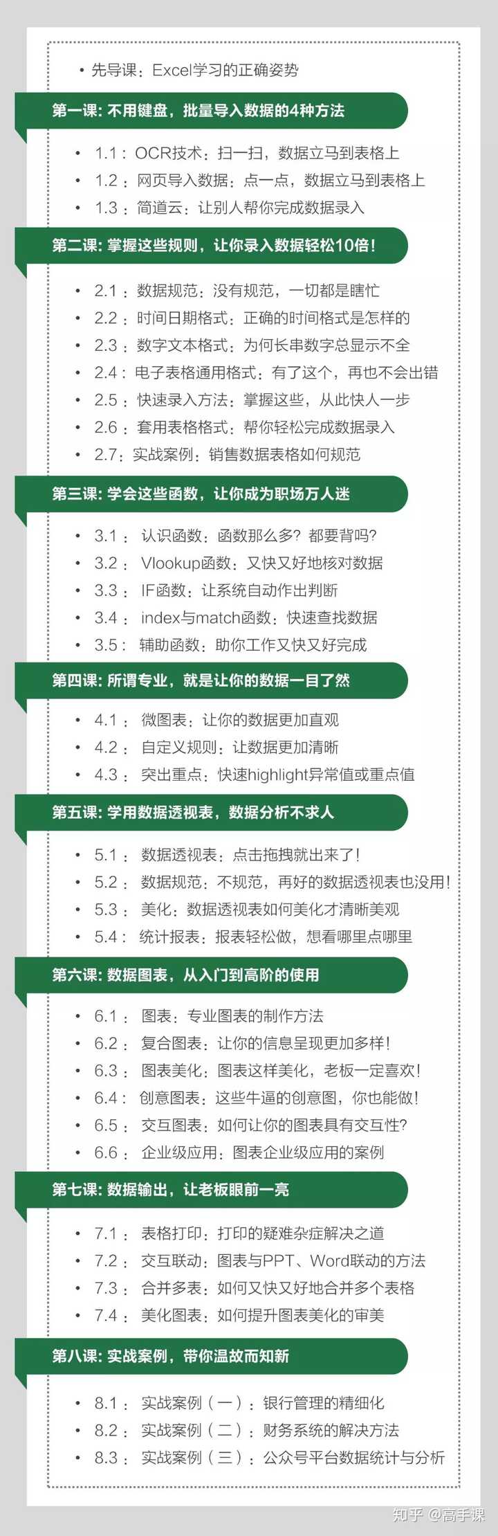 怎么做表格