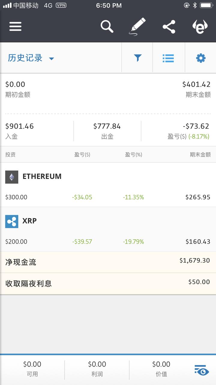 Etoro是黑平台吗？ - 伊利斯的回答- 知乎