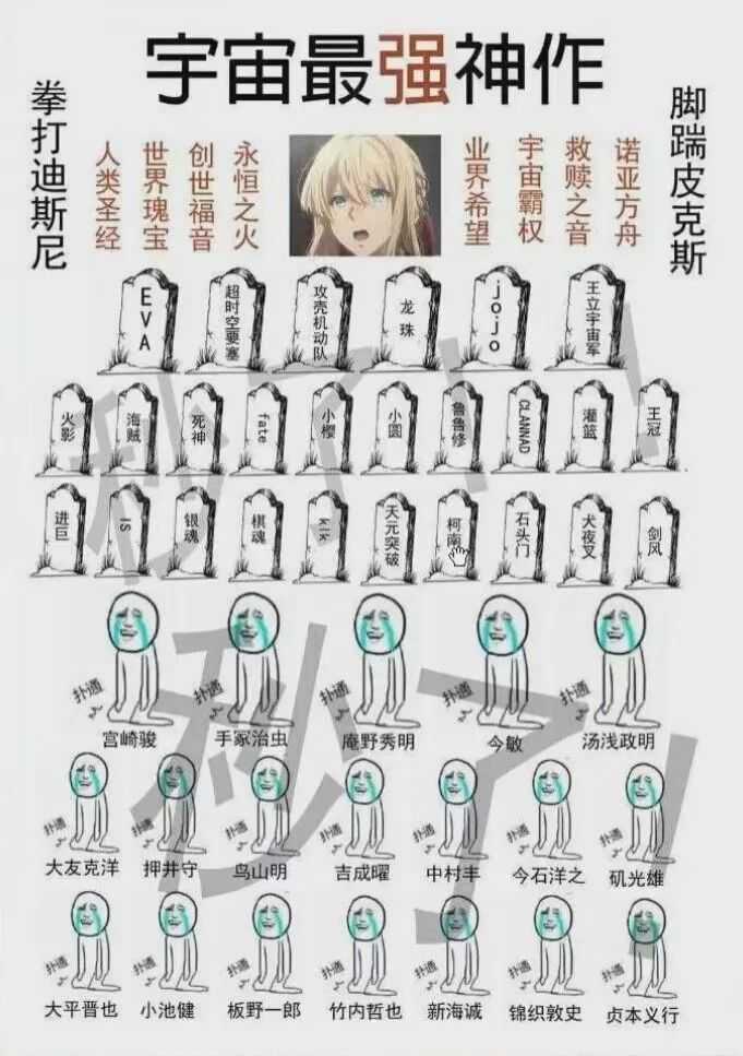 如何评价 紫罗兰永恒花园 和 Rewrite 的 人类圣经 梗 知乎