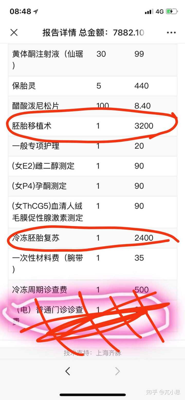 三代试管婴儿费用怎么样 很贵吗 知乎 三代试管婴儿费用怎么样 很贵吗 知乎