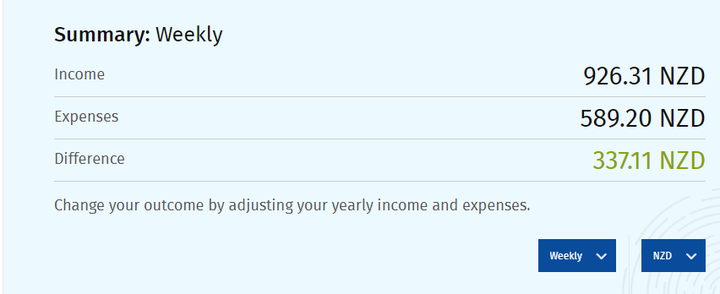  Maximize Your Savings with Our Free Home Loan Calculator: A Step-by-Step Guide