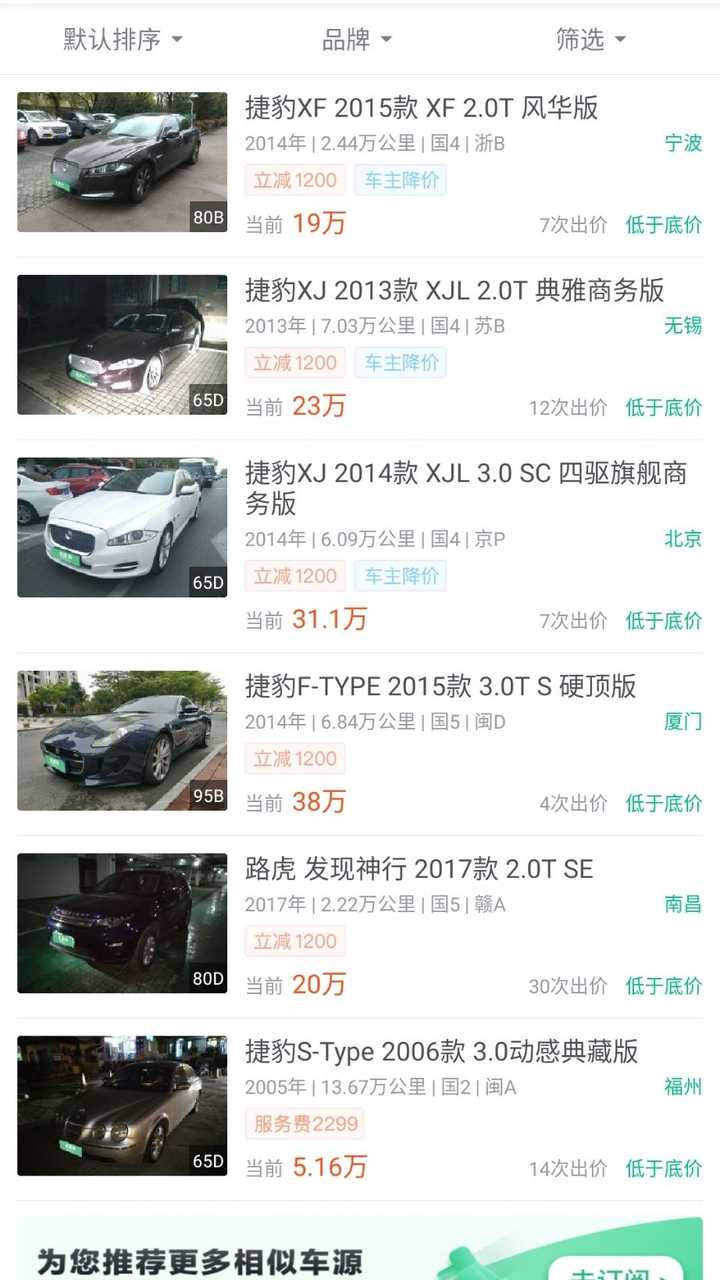 万左右有没有推荐的二手车型号 知乎 万左右有没有推荐的二手车型号 知乎