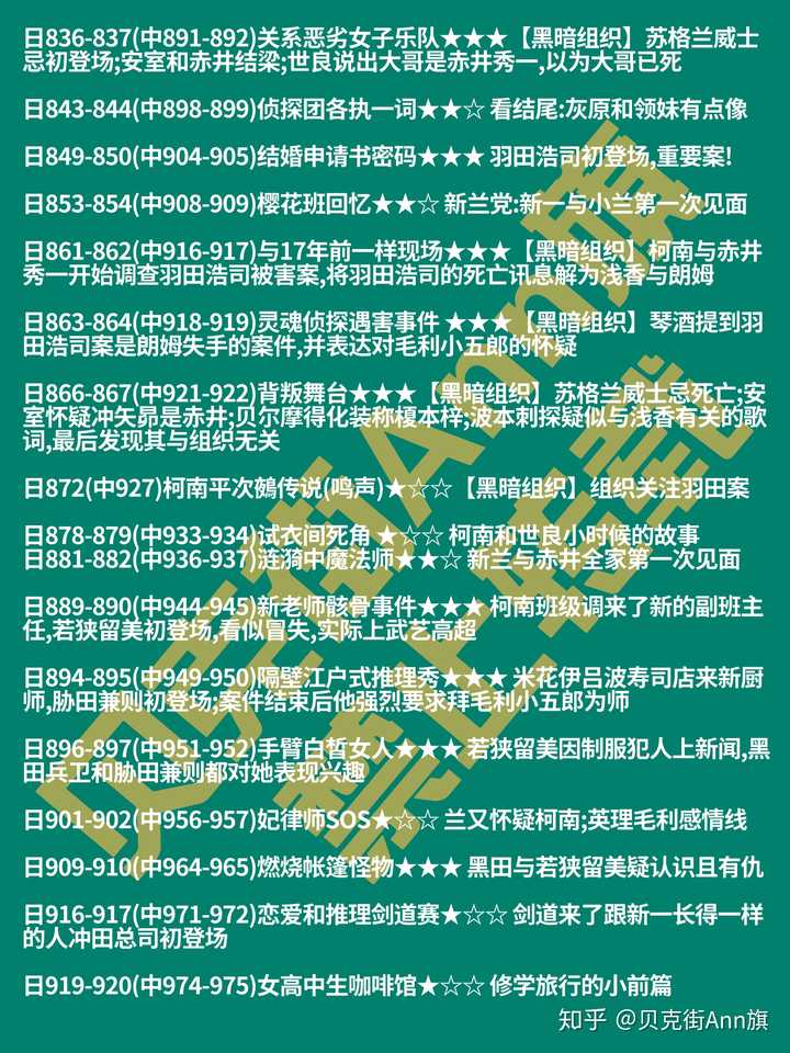 最近想补柯南的主线剧情 但是之前都是挑着集数看的 该怎么补 知乎