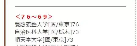 庆应义塾大学 Keio University 在日本属于什么样的学校 和早稻田大学 东京大学 京都大学相比怎么样 知乎