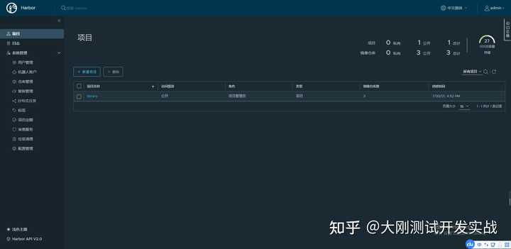 Docker 的用法整理有哪些内容？（转载）插图132