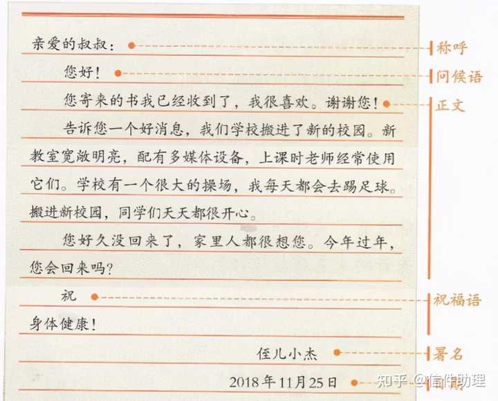 现在还可以寄信吗? - 知乎