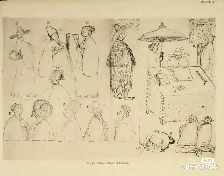 古代人真实长相是什么样的? - 知乎