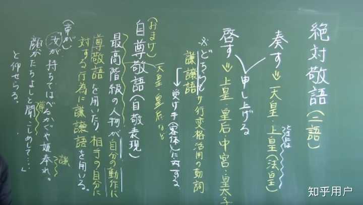 如何看待叶子老师在b站上进行新标日的教学 知乎 如何看待叶子老师在b站上进行新标日的教学 知乎
