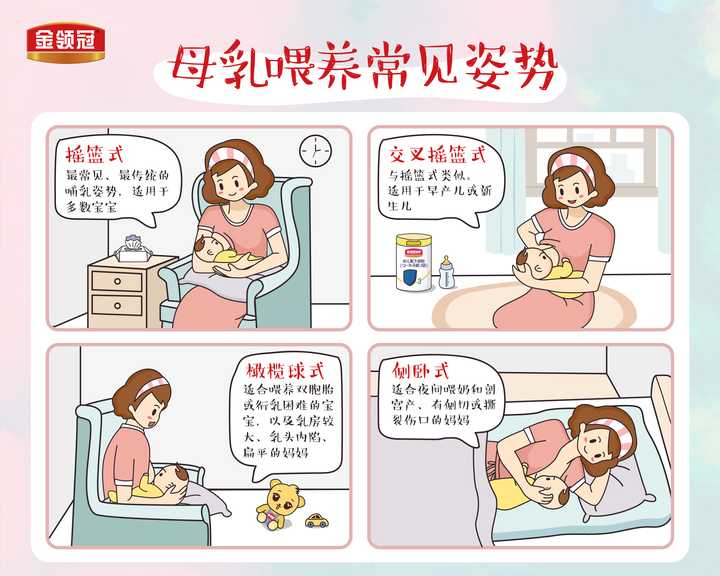母乳喂养 要喂多久最好 知乎