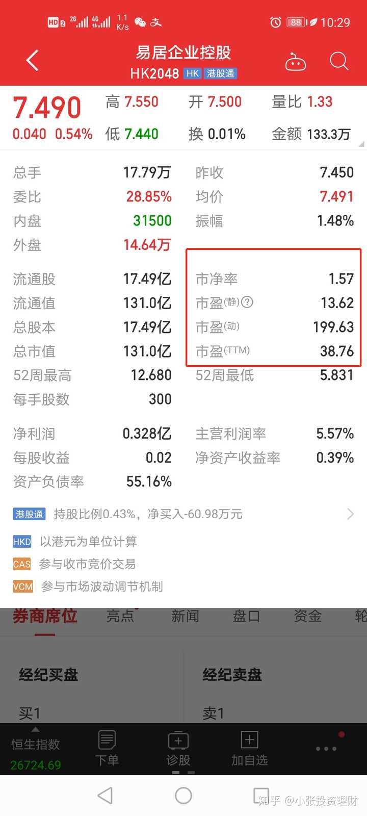 一个股票，三个股票软件，显示的市盈率都不一样，这是为什么，哪个是靠谱的？ - 知乎