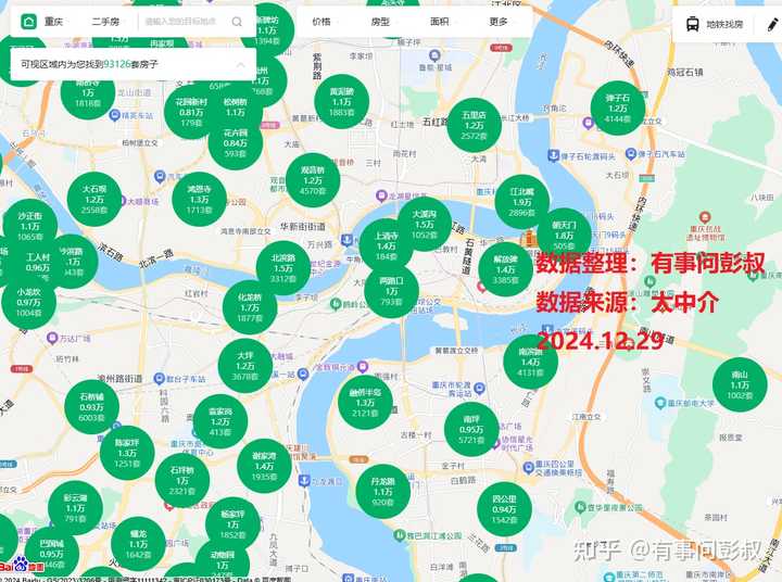 如果现在在重庆买房子,哪个区的性价比最高? - 知乎