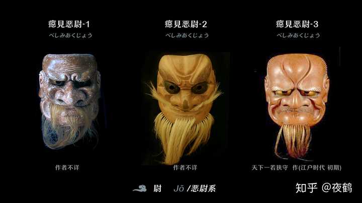 日本的「能面」是怎样的表演艺术？ - 知乎