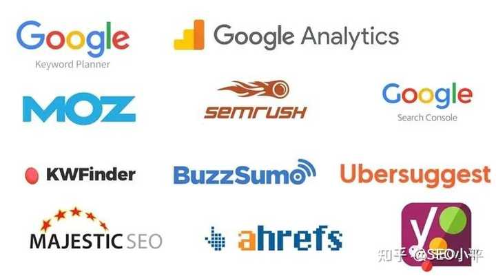 外贸独立站怎么做seo？