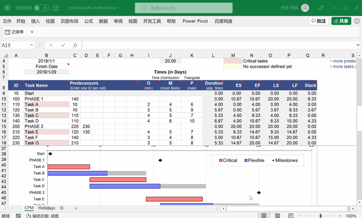 如何使用 Excel 绘制甘特图？ - 知乎