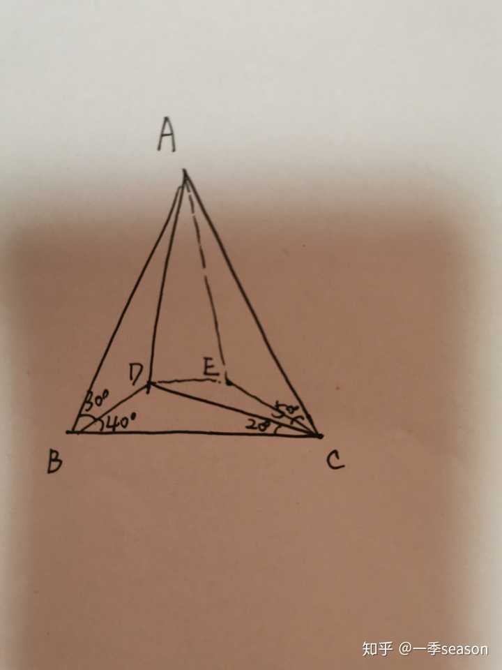 三角形所有角的度数 三角函数角度对照表 三角形各角度数
