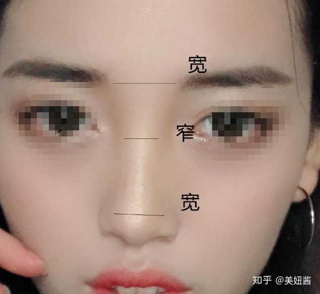 在眉心三角区,能够形成自然的双c线