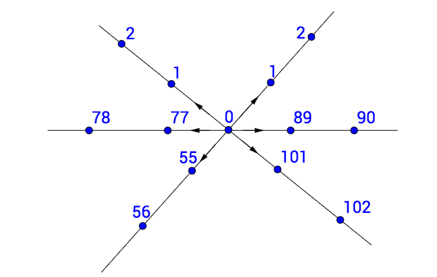 为什么需要证明「1+1=2」？ - 知乎