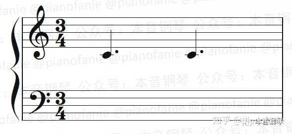 钢琴怎么也练不好二对三 三对四是智商有问题吗 知乎 钢琴怎么也练不好二对三 三对四是智商有问题吗 知乎