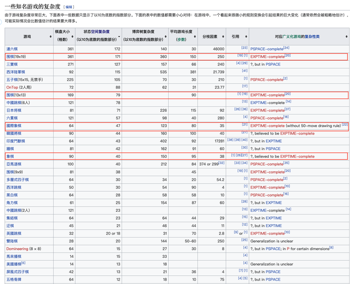 人类与 AI 第三次对决,象棋大师谢靖对战象棋机器人,该对决有哪些看点?人类是否有可能扳回一局? - 知乎