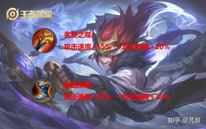 百里玄策出装