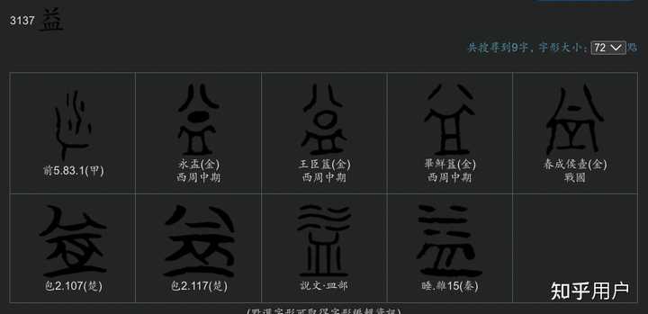 “易”字初文何象,本义何表? - 知乎