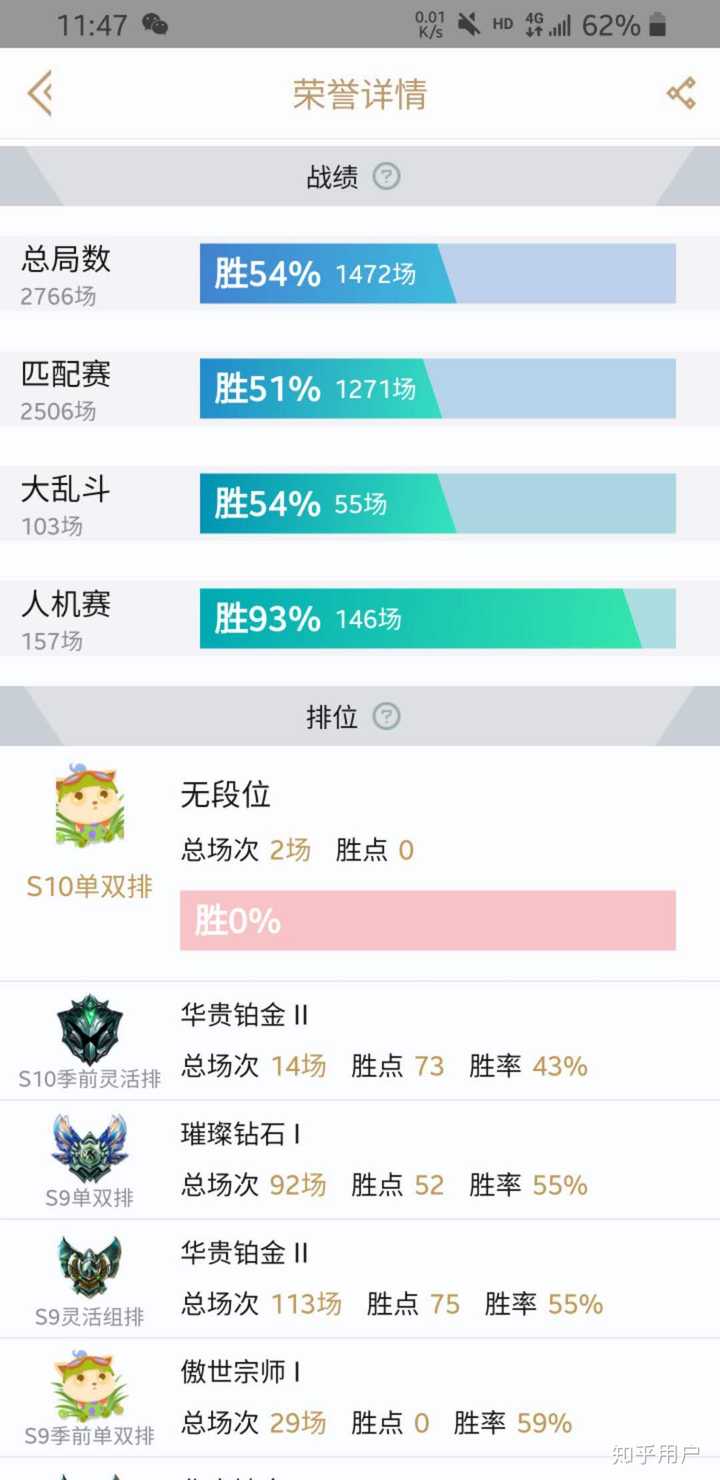 英雄联盟现在吸血鬼怎么玩 知乎