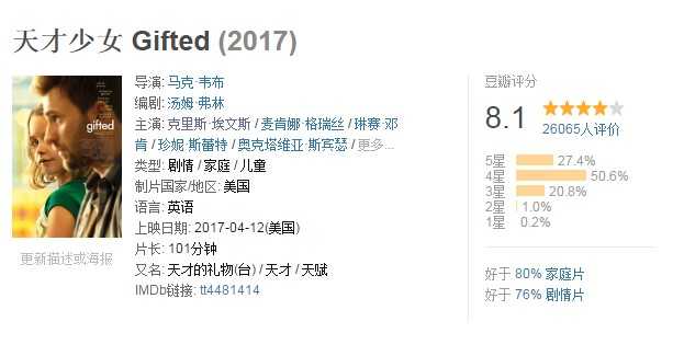 如何评价电影 天才少女 知乎 如何评价电影 天才少女 知乎