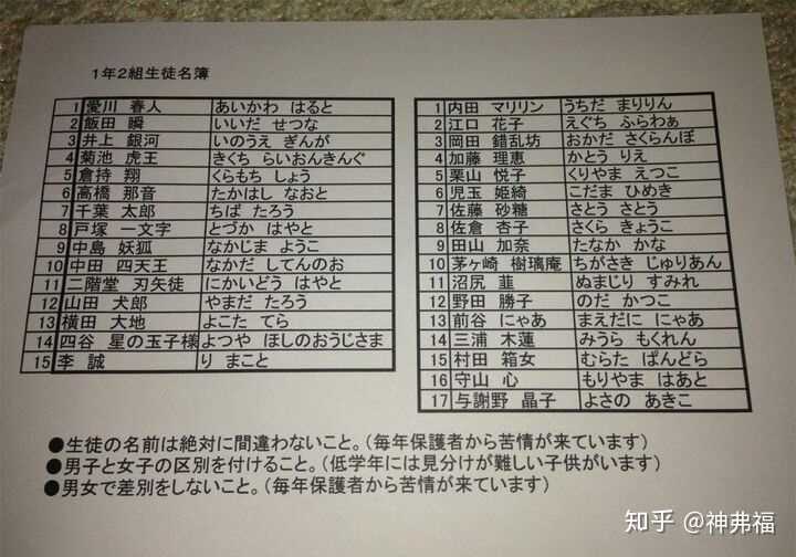 日语人名 一马 为何读作kazuma 知乎 日语人名 一马 为何读作kazuma 知乎